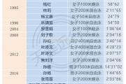 平博-克罗托内客场绝地反击，逆袭成功