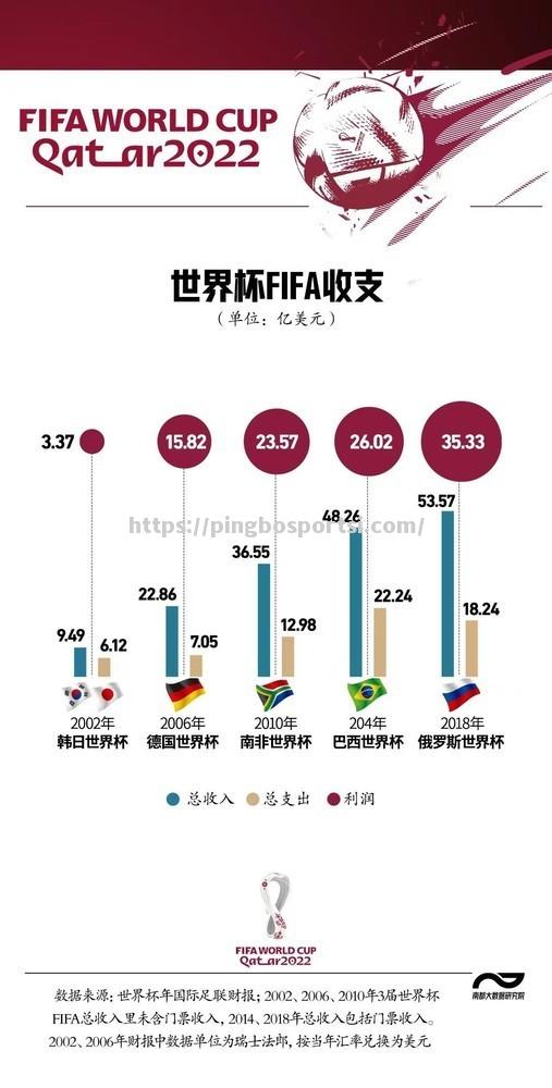 欧洲球队传出转播权独家新政策，引发球迷关注